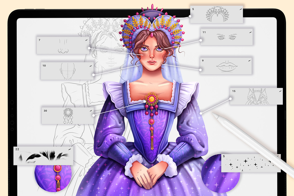 PROCREATE VINTAGE CHARACTER CREATOR, a Brush Add-On by AlexandraArt (Photo 9 of 11)