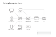 Marketing Campaign Diagram Kit, a Presentation Template by PitchStock (Thumbnail 5 of 5)