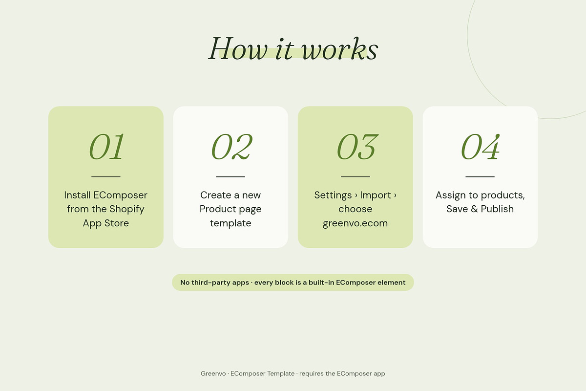 Greenvo - Shopify EComposer Template, a Shopify Template by Boost Convert (Photo 6 of 11)