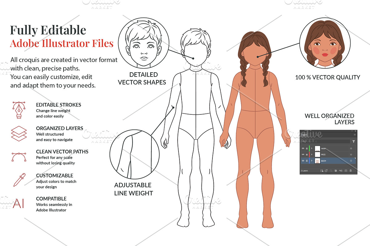 Kids Fashion Croquis Bundle, a Person Illustration by Shorena Fashion Draws (Photo 4 of 13)