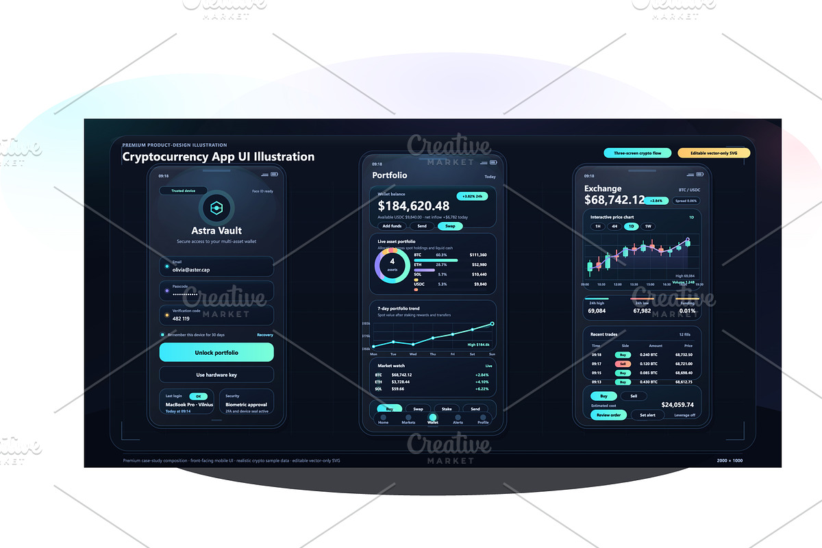 Professional mobile app UI for, a Finance Illustration by ZinetroN