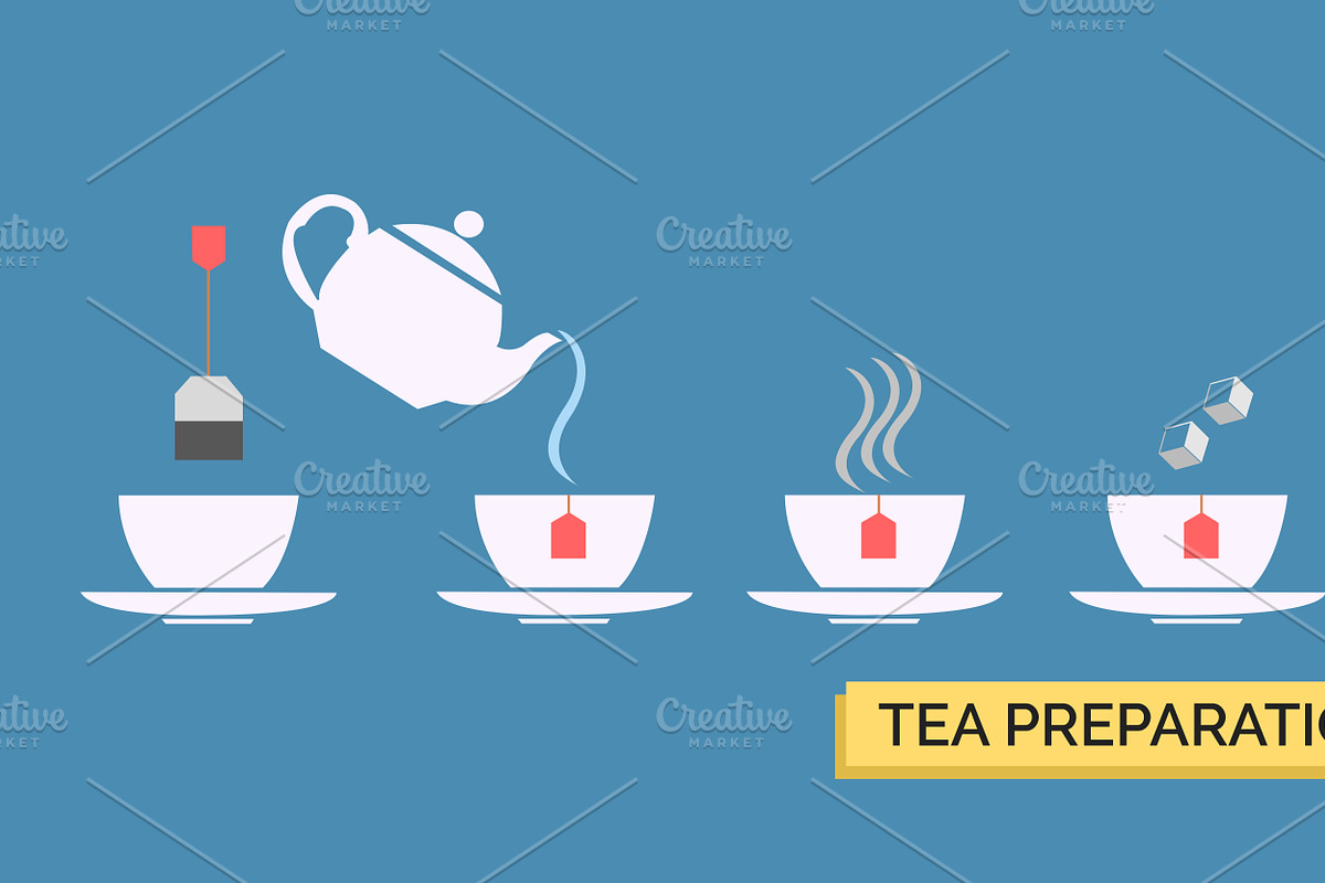 Tea Preparation Vector, a Food Illustration by Modern Studio