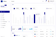 FinWave — Finance dashboard UI Kit, an UI Kit Template by Unidack Design (Thumbnail 7 of 22)