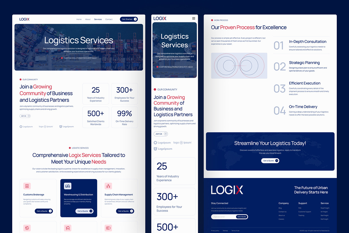 Logix - Logistic Website UI, an UI Kit Template by peterdraw (Photo 4 of 7)