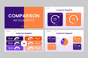 COMPARISON Infographic Keynote, a Presentation Template by rgbryand (Thumbnail 2 of 7)