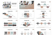 Genoz - Presentation Template, a Presentation Template by AQR Studio