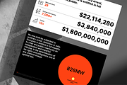 Business 2.0 - Presentation, a Presentation Template by MNML Agency (Thumbnail 21 of 21)