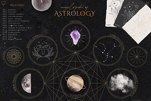 Encyclopedia Of Astrology