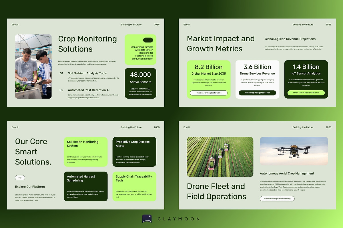 Smart Agriculture Pitch Deck, a Presentation Template by Claymoon Lab (Photo 5 of 7)