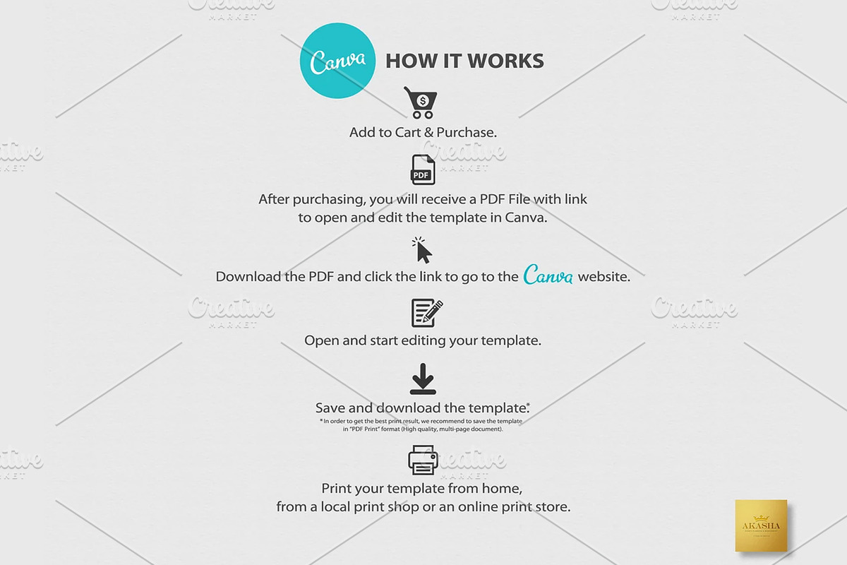 Mexican Wedding Program | CANVA, a Stationery Template by Creative Market (Photo 5 of 6)