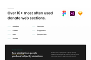 Donate - Homepage Layout - Web, a Design Template by Petr Bilek (Thumbnail 2 of 4)