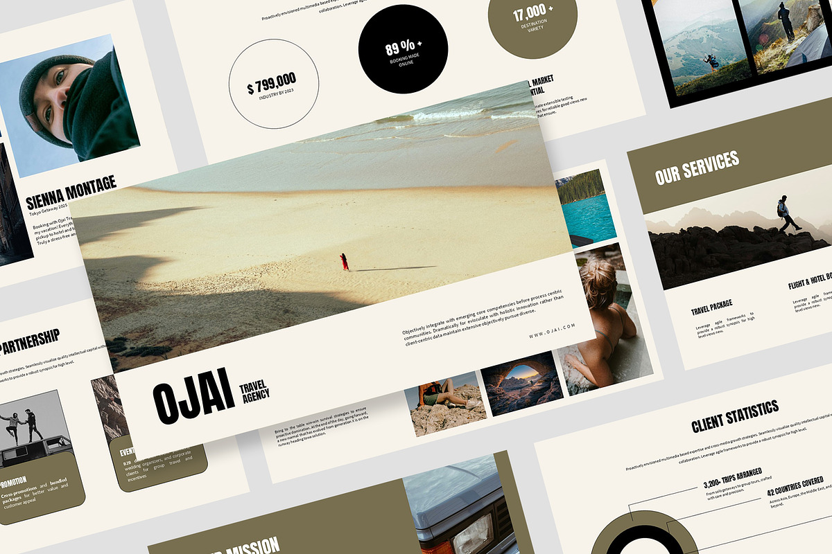Ojai : Trip Planner Powerpoint