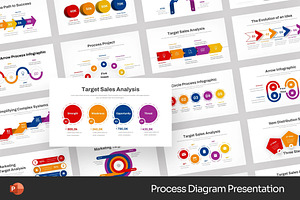 Process Diagram Powerpoint Templates, a Presentation Template by Fit-tee