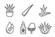 Bundles Set Organic Cosmetic Icons, an Outline Icon by adenpinkstore (Thumbnail 8 of 11)