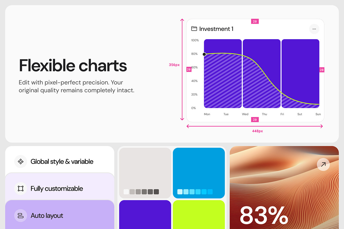 Dashboard UI Charts, an UI Kit Template by VladTyzun (Photo 2 of 10)