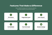 NeoBank – Digital Banking App UI Kit, an App Template by trabaskriya (Thumbnail 2 of 5)