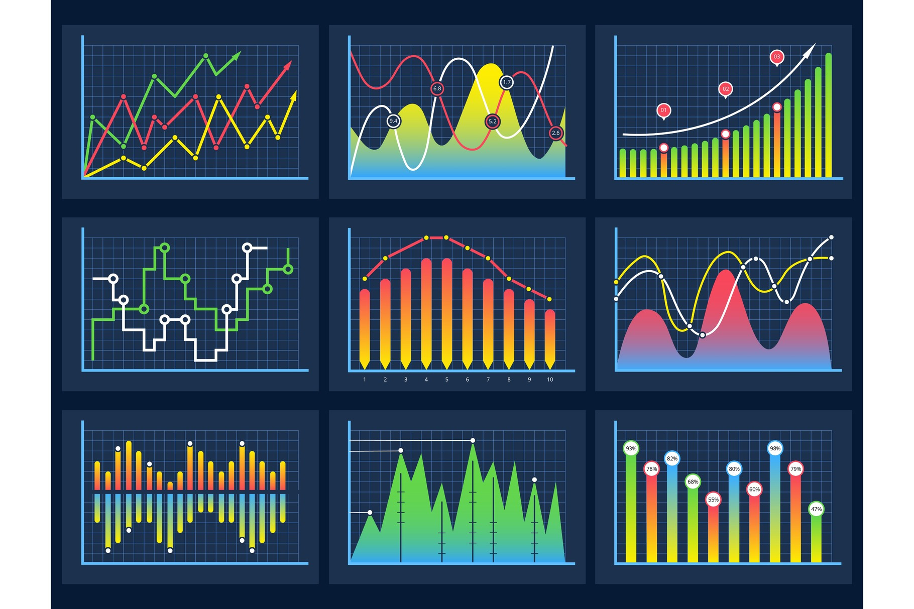 Line charts. Modern infographic set, a Background Graphic by Onyx