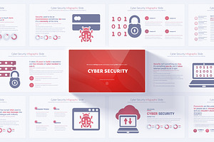 Cyber Security PowerPoint Template, a Presentation Template by Pulsecolor