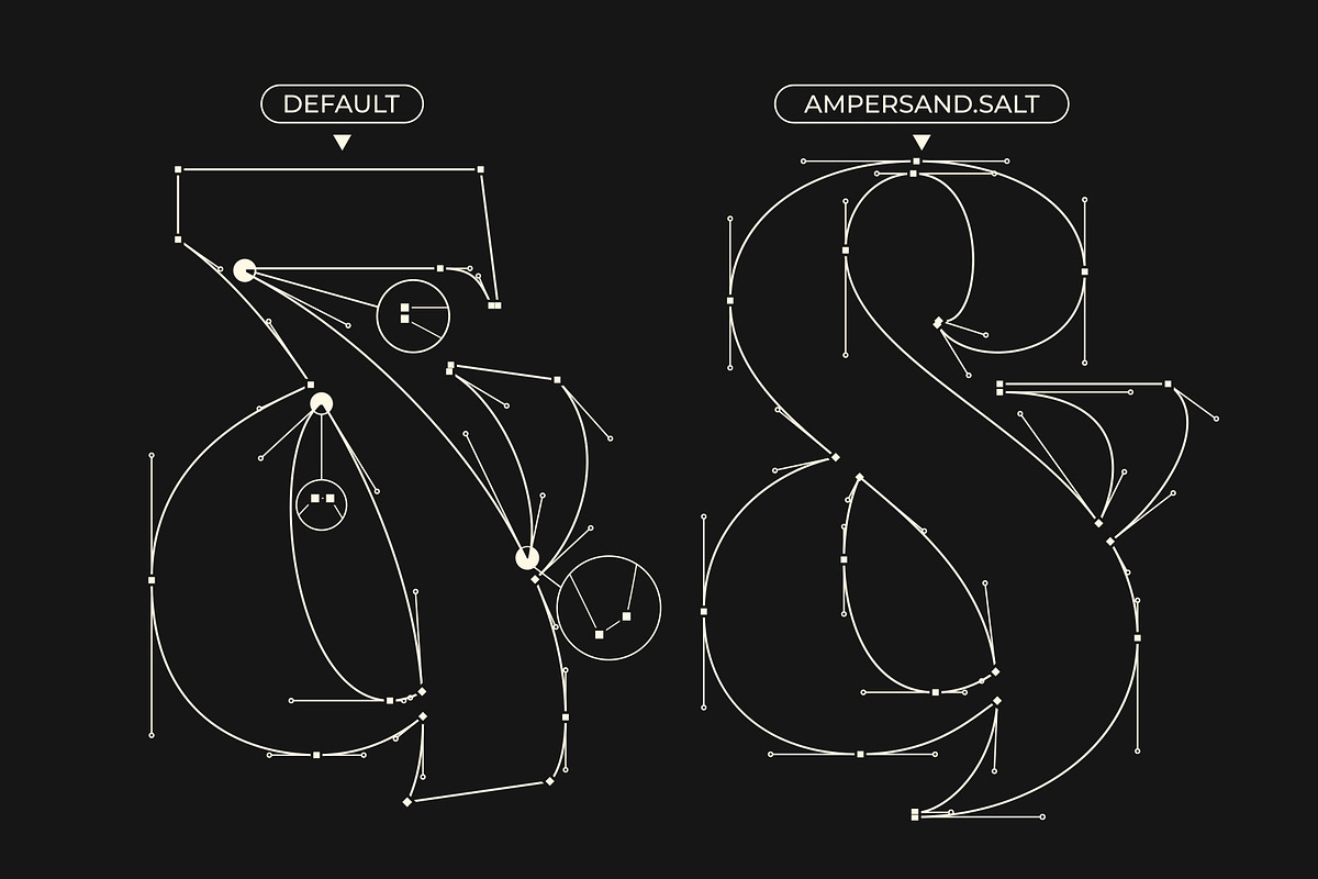 Crafte - Expressive Modern Serif, a Serif Font by Mbonster Design Studio (Photo 8 of 15)