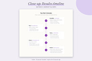 Purelyn - Shopify EComposer Template, a Shopify Template by Boost Convert (Thumbnail 11 of 11)