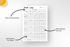 Diet Log, Food Log, Diet Planner