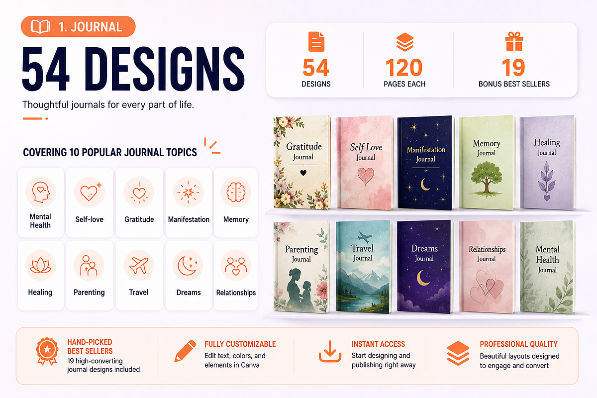 Canva Design Collection Mega Bundle, a Social Media Template by Graphicuss (Photo 6 of 9)