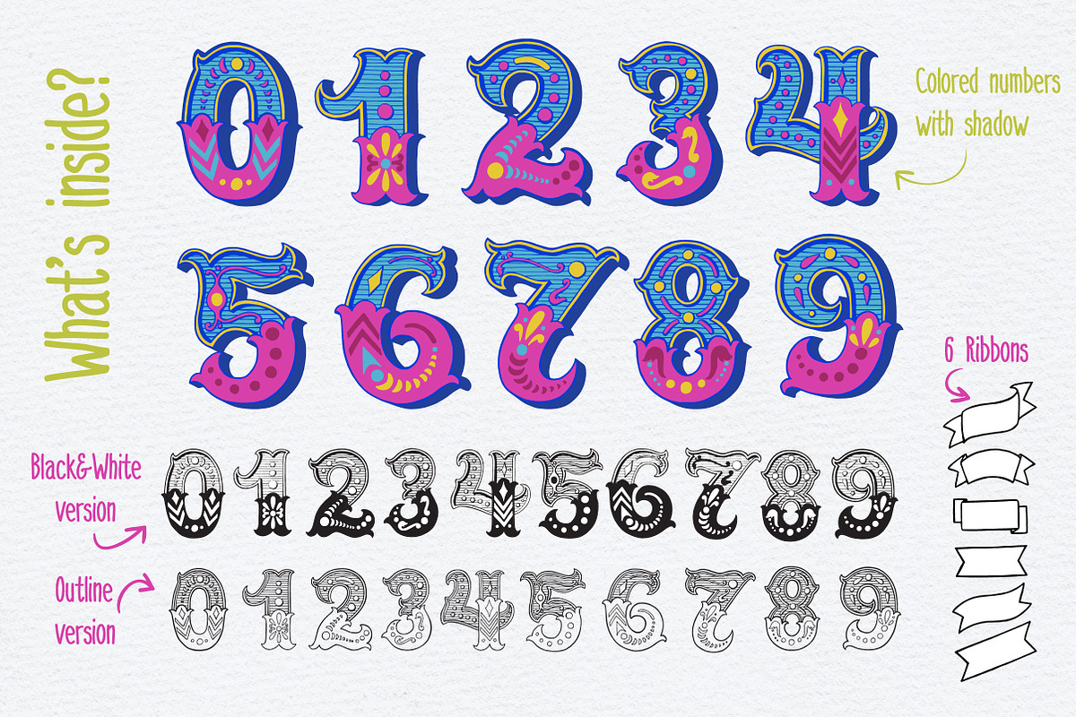 Vintage Decorative Numbers, a Decorative Illustration by Sketchetarian (Photo 6 of 6)