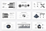 Todas Creative Powerpoint Template, a Presentation Template by One Percent Studio (Thumbnail 11 of 19)