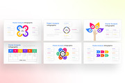 PESTEL Analysis PowerPoint Infograph, a Presentation Template by Digitcase x Wealthwells (Thumbnail 2 of 4)