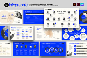 Modern Infographic Templates, a Presentation Template by BrandPacks