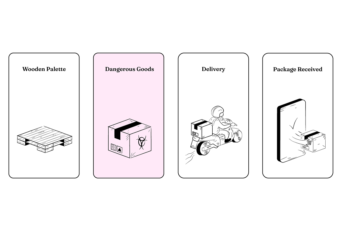 34 UX Illustration | Logistics, a Transportation Illustration by Directico Design Kit (Photo 7 of 7)