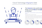 Future Technology PowerPoint Slides, a Presentation Template by Pulsecolor (Thumbnail 2 of 10)