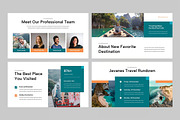 JAVANES - Travel Google Slides, a Presentation Template by UInstrument (Thumbnail 2 of 7)