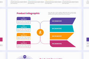 Product Infographic Template V2