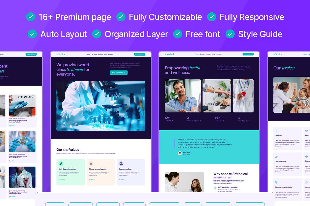 Medical & Healthcare Website Ui kit, an UI Kit Template by Ahmed Rubel (Photo 4 of 5)