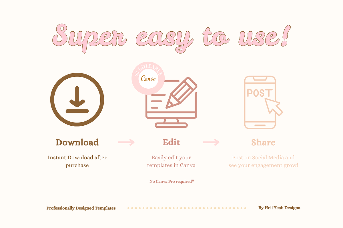 Bakery Instagram Post Templates, a Social Media Template by Hell Yeah Designs (Photo 3 of 8)