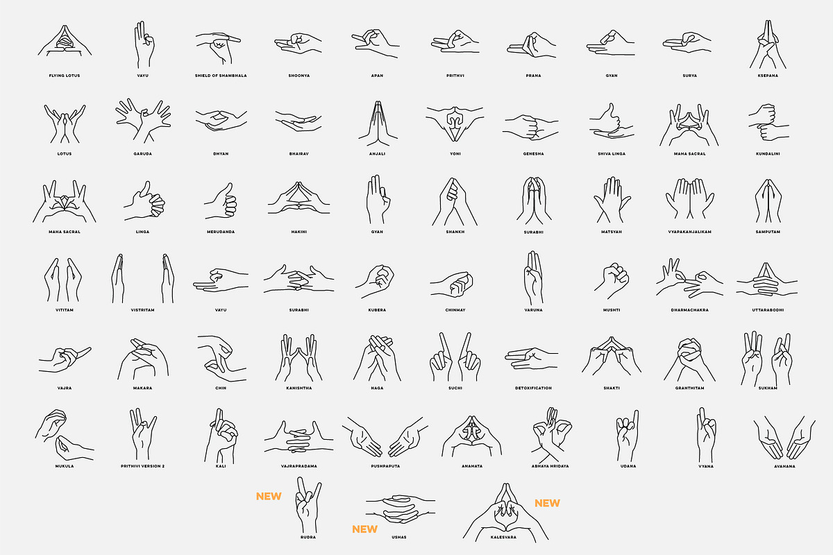 63 Hand Mudras, an Illustration by pkahraman (Photo 4 of 4)