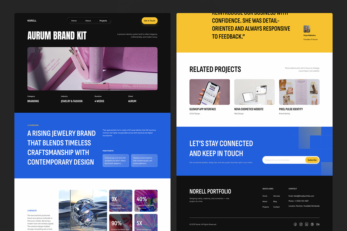 Norell – Portfolio Website UI Figma, an UI Kit Template by peterdraw (Photo 4 of 7)