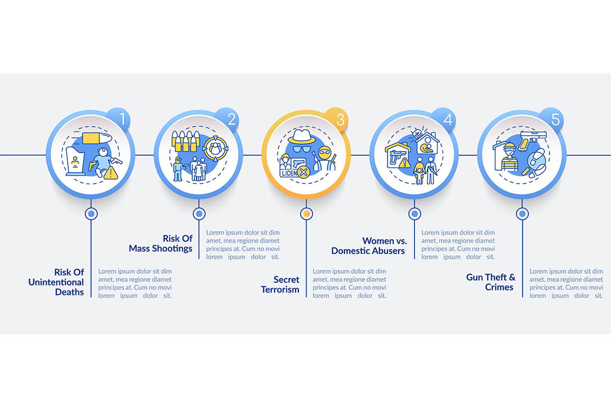 Gun violence vector infographic, a Templates & Theme by IMG Visuals