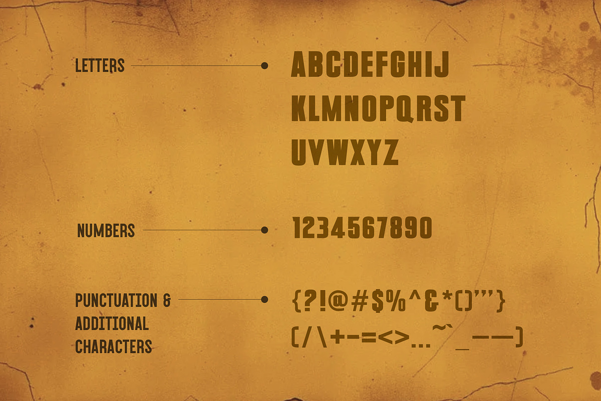 Walker: Walking Dead Style Sans Font, a Sans Serif Font by SpiralShare Digital (Photo 5 of 5)
