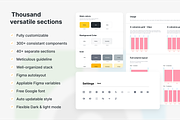 Ultimate  Design System, a Templates & Theme by Capi Product (Thumbnail 2 of 8)