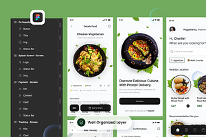 Food Delivery Mobile Apps