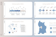 Financial Waves Business Presentatio, a Presentation Template by Interpitch (Thumbnail 7 of 8)