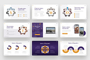 Shafary - Umrah & Hajj PowerPoint, a Presentation Template by BeadyLab (Thumbnail 5 of 6)