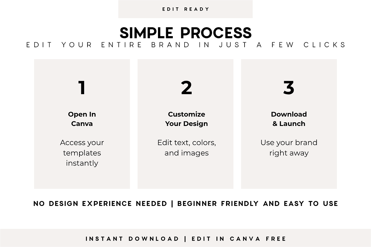 Minimalist Brand Kit Canva Template, a Branding & Logo Template by BrandhavenStudio (Photo 7 of 10)
