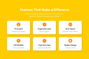 Delivo - Food Delivery App Design, an App Template by productype1 (Thumbnail 2 of 5)