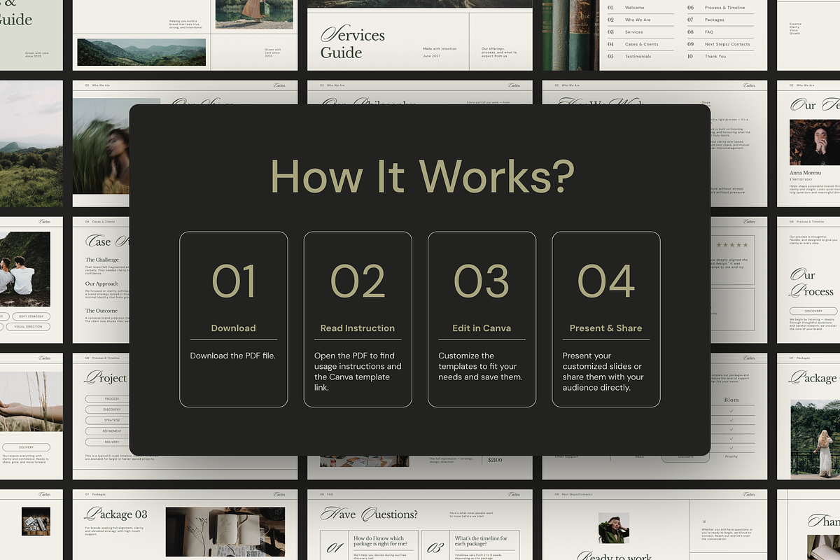 CAELM Services Pricing Guide | CANVA, a Presentation Template by Mirely Creative Co (Photo 9 of 10)