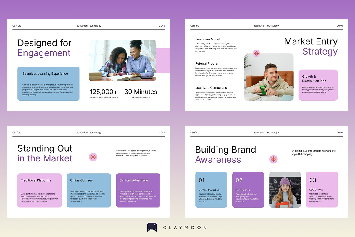 Modern Education Pitch Deck, a Presentation Template by Claymoon Lab (Photo 5 of 7)