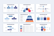 HR Powerpoint Templates, a Presentation Template by Slidesmash (Thumbnail 3 of 4)