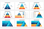 Pyramid Infographics Presentation, a Presentation Template by ProfessionalSlide (Thumbnail 2 of 7)